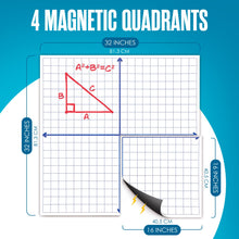 Load image into Gallery viewer, Magnetic Grid Whiteboard
